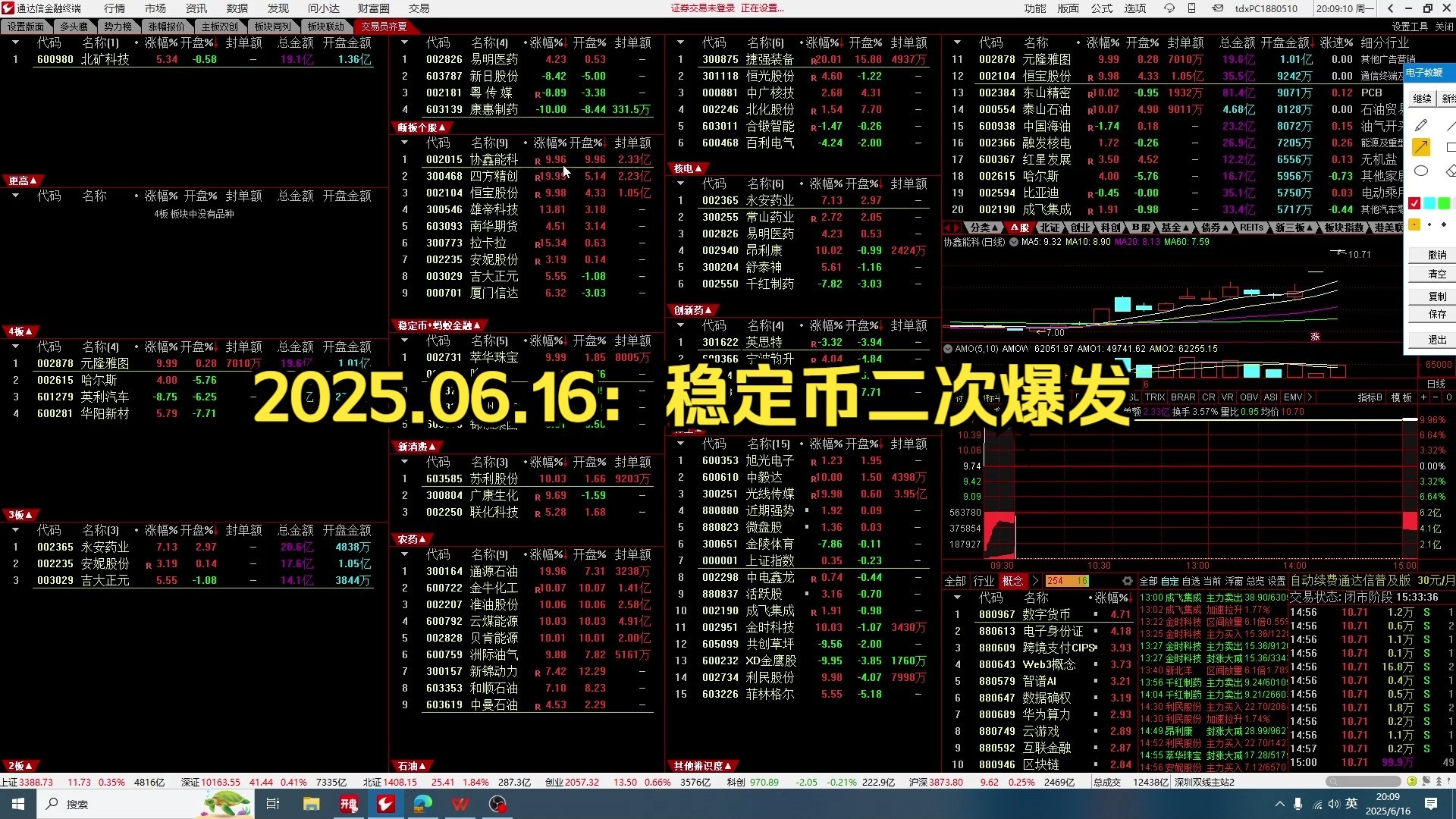 研究机构发布报告显示，稳定币迎来新一轮爆发的简单介绍